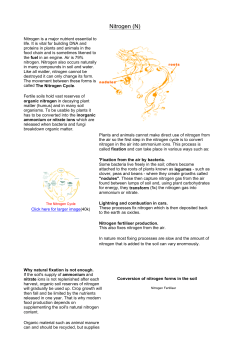 Nitrogen (N) - Agricultural Industries Confederation