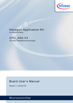 Microcontroller Hexagon Application Kit Board User&bdquo;s Manual