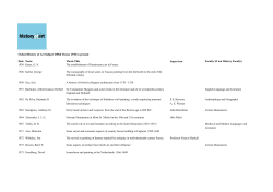 Art Historical Thesis from 1930 (University-wide)
