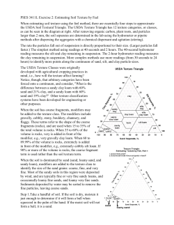 PSES 3411L Exercise 2: Estimating Soil Texture by Feel When
