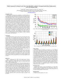 Tibial Component Overhang Greater than 2 mm Should Be Avoided