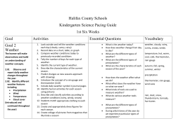 Kindergarten Science - Halifax County School District