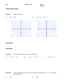 HPC Section 1.3 D2 Name: Greatest Integer Function : Example 1