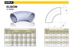 Sch. 5S Sch. 10S Sch. 40S Sch. 80S 0.840 0.065 0.083 0.109 0.147