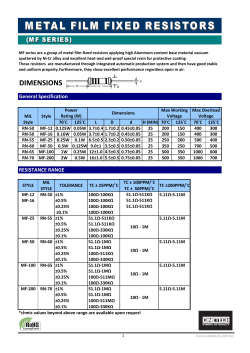 METAL FILM FIXED RESISTORS MF