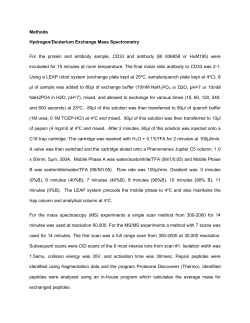 Methods Hydrogen/Deuterium Exchange Mass