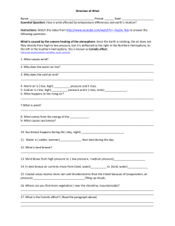 Direction of Wind Name