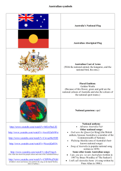 Basic Information about Australia