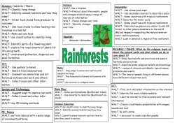 Science: Habitats / Plants WALT&mdash;Classify living things WALT