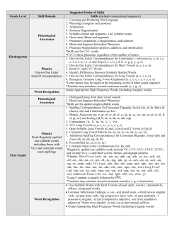 Foundational Skills Progression