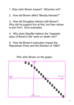 1. Was John Brown insane?ааWhy/why not? 2.ааHow did Brown