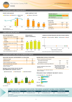 2014 Nutrition Country Profile: Mali