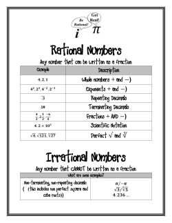 Rational and Irrational Numbers