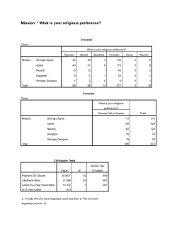 Mission. * What is your religious preference?