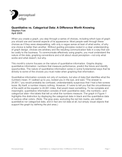 Quantitative vs. Categorical Data