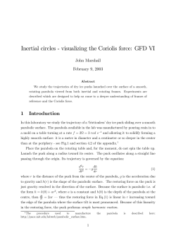 Inertial circles - visualizing the Coriolis force: GFD VI