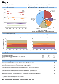 The probability of dying between ages 30 and 70 years from the 4