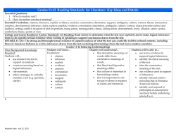 Grades 11-12 Reading Standards for Literature: Key Ideas and Details