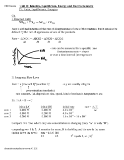 Unit 10 pdf notes - Chemistry Notes Lecture