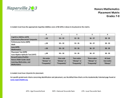 Honors Math Placement Matrix Grade 7-8