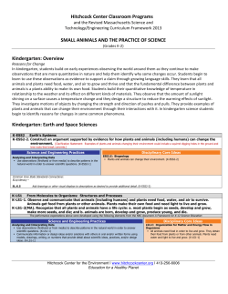 Small Animals and the Practice of Science standards