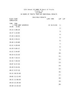 12th Annual US BANK 18 Hours of Fruita Fruita, CO 5/7/2016 18