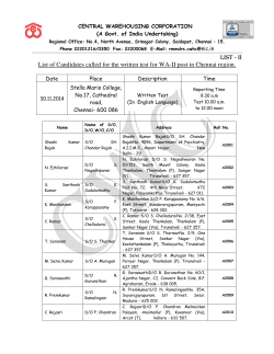 List of Candidates called for the writte dates called for the written test