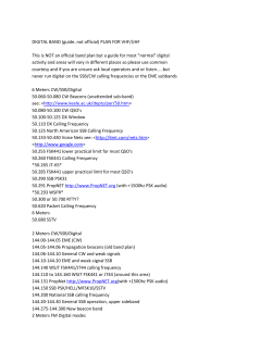 DIGITAL BAND (guide..not official) PLAN FOR VHF/UHF This is NOT
