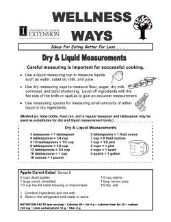 Careful measuring is important for successful cooking.