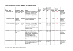 item 13 attachment 2 - community funding applications report 2008