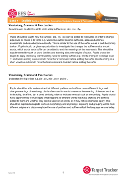 Pupils should be taught how the suffixes -ate, -ify,