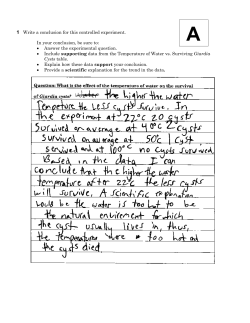 1 Write a conclusion for this controlled experiment. In your