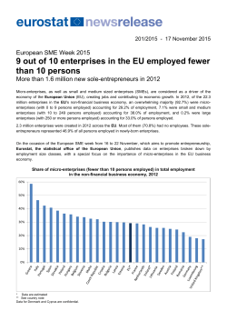 9 out of 10 enterprises in the EU employed fewer than 10 persons