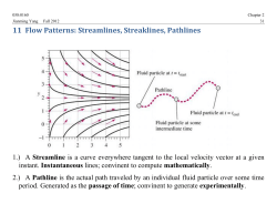 11 Flow Patterns: Streamlines, Streaklines, Pathlines