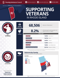 supporting veterans - Veterans Data Central