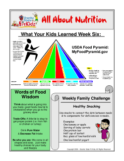 English - Granite State Fit Kids