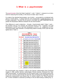 3. What is a psychrometer