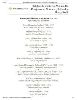 Relationship between William the Conqueror of Normandy