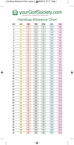 Handicap Allowance Chart