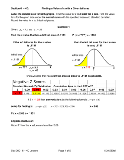 6-4D Lecture: Finding an x value given a tail area
