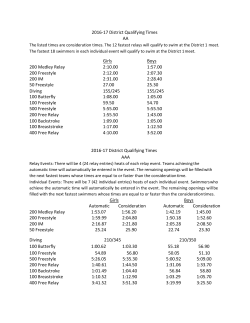 2016-17 District Qualifying Times AA 200 Medley Relay Girls 2