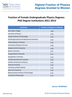 Largest fraction of women receiving undergraduate