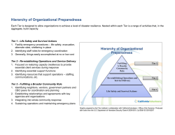 CAFB Hierarchy and Planning Elements