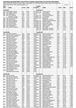 ama-world-full-records July 20121