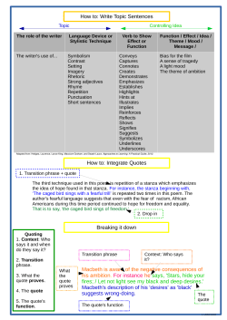 how-to-write-a-comparative-topic-sentence-and