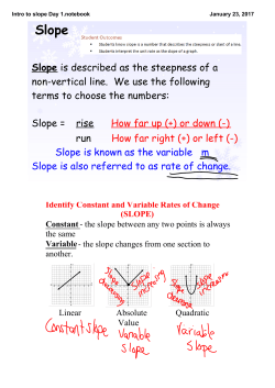 Intro to slope Day 1.notebook
