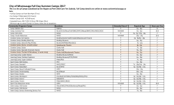 Camps Cheat Sheet