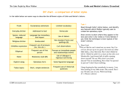 Comparison of letter style
