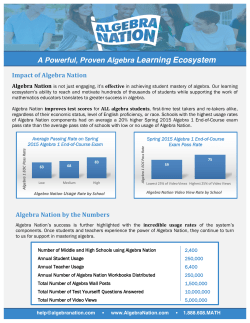 information about the impact and usage of algebra nation
