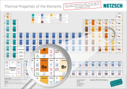 Thermal Properties of the Elements